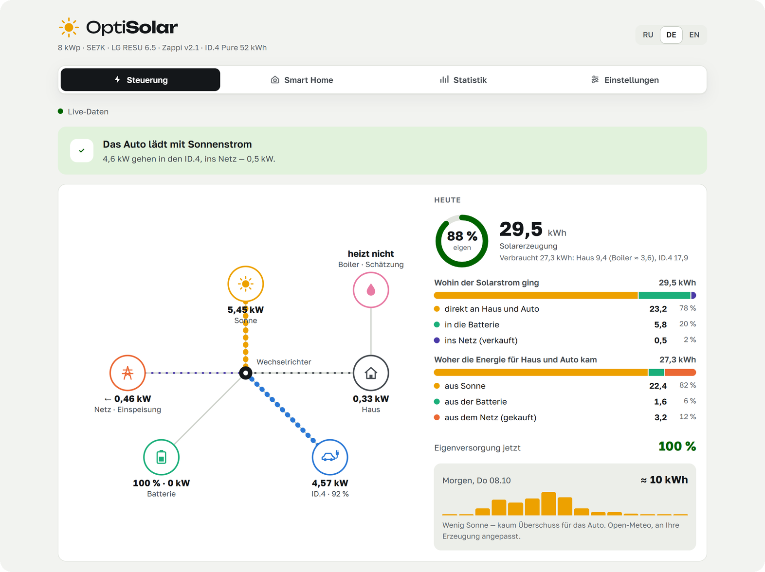 OptiSolar: Live-Ansicht, Energiefluss in Echtzeit